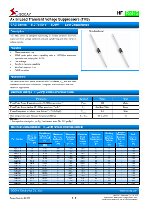 SAC Datasheet PDF Socay Electornics Co., Ltd.