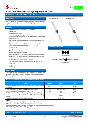 SA110A Datasheet PDF Socay Electornics Co., Ltd.