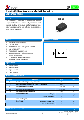 ESDXXV92D-C Datasheet PDF Socay Electornics Co., Ltd.