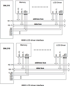 SNL310 Datasheet PDF Sonix Technology Co., Ltd