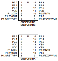 SN8P2501B Datasheet PDF Sonix Technology Co., Ltd
