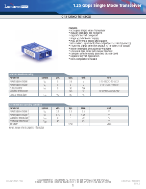 C-13-1250C-T-SSC Datasheet PDF Source Photonics, Inc.