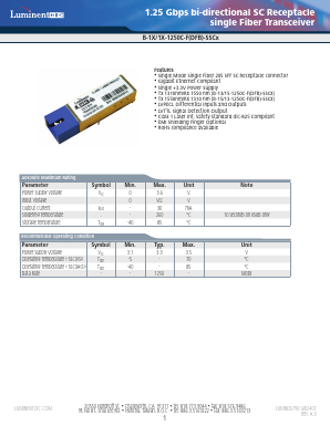 B-13-15-1250C-F-SSC2S Datasheet PDF Source Photonics, Inc.
