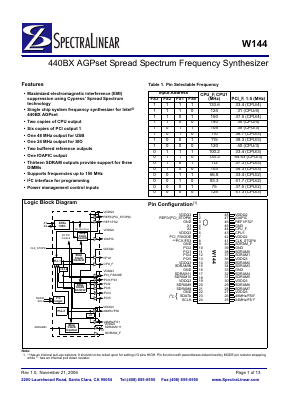 W144 Datasheet PDF SpectraLinear Inc
