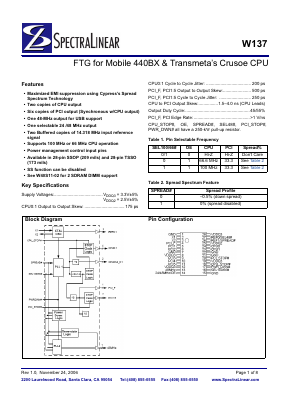 W137H Datasheet PDF SpectraLinear Inc