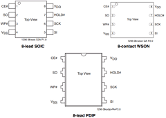SST25VF080B-80-4I-SAE Datasheet PDF Silicon Storage Technology