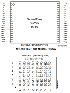 SST39LF100-45-4C-B3I Datasheet PDF Silicon Storage Technology