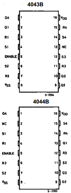 HCF4044BC1 Datasheet PDF STMicroelectronics