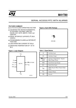 M41T80 Datasheet PDF STMicroelectronics