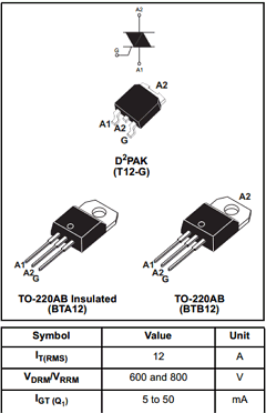 BTA12-800CWRG Datasheet PDF STMicroelectronics