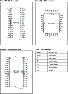 M27C4001-12F Datasheet PDF STMicroelectronics