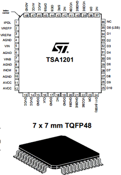 EVAL1201/AA Datasheet PDF STMicroelectronics