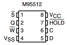 M95512-DRMB6 Datasheet PDF STMicroelectronics