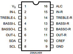 TDA7463D Datasheet PDF STMicroelectronics