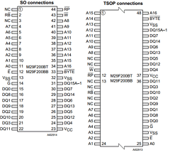 M29F200BB55M3T Datasheet PDF STMicroelectronics