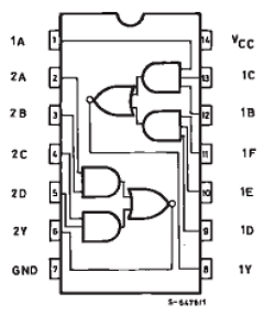 74HC51 Datasheet PDF STMicroelectronics