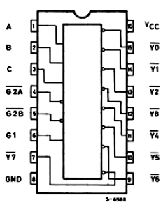 74LVX138TTR Datasheet PDF STMicroelectronics