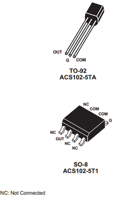 ACS1 Datasheet PDF STMicroelectronics