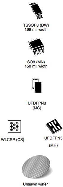 M24128-BFCS6P Datasheet PDF STMicroelectronics