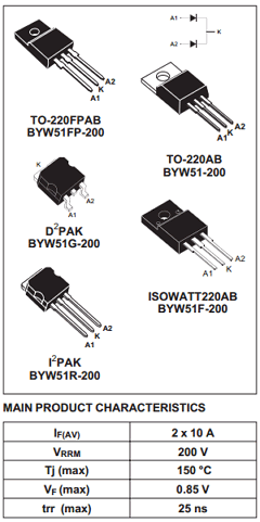 BYW51 Datasheet PDF STMicroelectronics