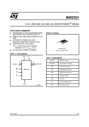 M48Z32V-35MT1 Datasheet PDF STMicroelectronics