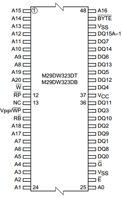 M29DW323DB70ZE6E Datasheet PDF STMicroelectronics