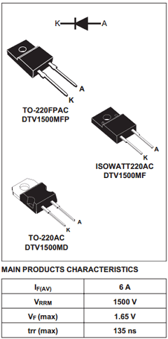 DTV1500MFP Datasheet PDF STMicroelectronics
