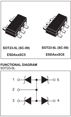ESDAXXSC5 Datasheet PDF STMicroelectronics