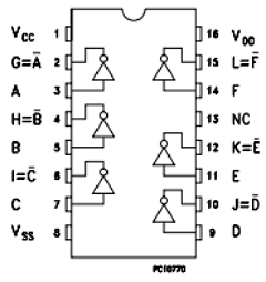HCF4009UM013TR Datasheet PDF STMicroelectronics