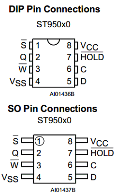 ST95010B1 Datasheet PDF STMicroelectronics