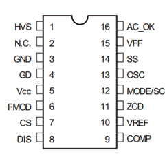 L6566BH Datasheet PDF STMicroelectronics