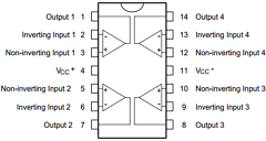 LM148DT Datasheet PDF STMicroelectronics
