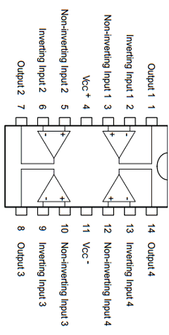LM124AP Datasheet PDF STMicroelectronics