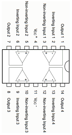 LM224WD/WDT Datasheet PDF STMicroelectronics
