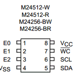 M24512-WMN Datasheet PDF STMicroelectronics