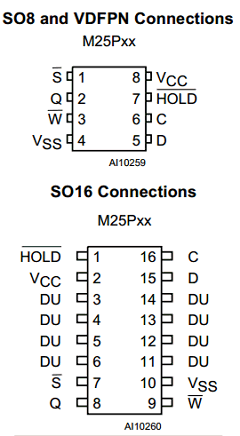 M25P80V-MN6G Datasheet PDF STMicroelectronics