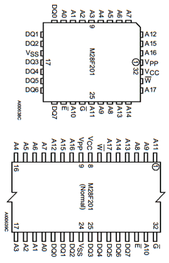 M28F201-120N3 Datasheet PDF STMicroelectronics