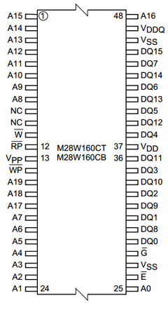 M28W160CT85N6 Datasheet PDF STMicroelectronics