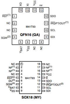 M41T93ZQA6E Datasheet PDF STMicroelectronics