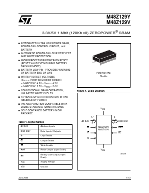 M48Z129V-85PM1 Datasheet PDF STMicroelectronics