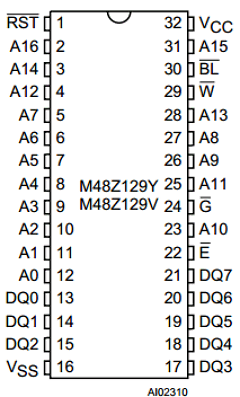 M48Z129Y-85PM1TR Datasheet PDF STMicroelectronics
