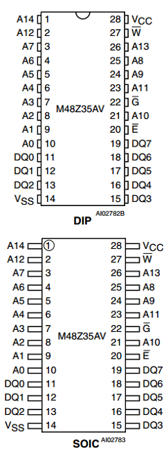 M48Z35AV Datasheet PDF STMicroelectronics