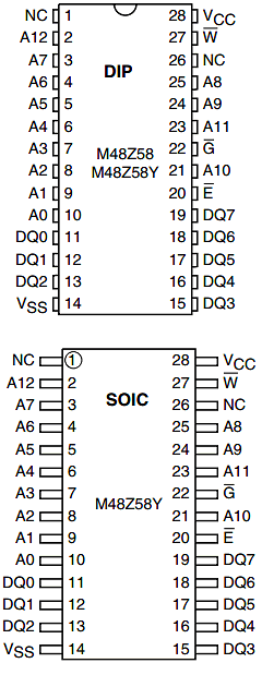 M48Z58-70MH1F Datasheet PDF STMicroelectronics