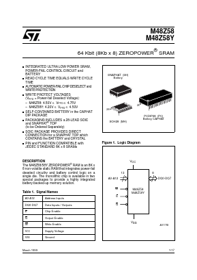 M48Z58-70MH1 Datasheet PDF STMicroelectronics