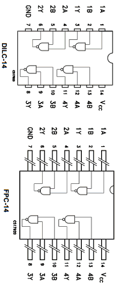 M54HC00D Datasheet PDF STMicroelectronics