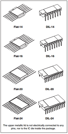 M54HCT240K Datasheet PDF STMicroelectronics