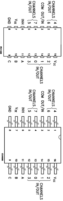 M54HC4051D1 Datasheet PDF STMicroelectronics