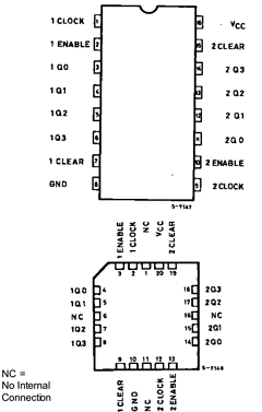 M74HC4518B1R Datasheet PDF STMicroelectronics