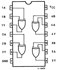 M74HCT86RM13TR Datasheet PDF STMicroelectronics