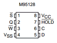M95128-DW3TV Datasheet PDF STMicroelectronics